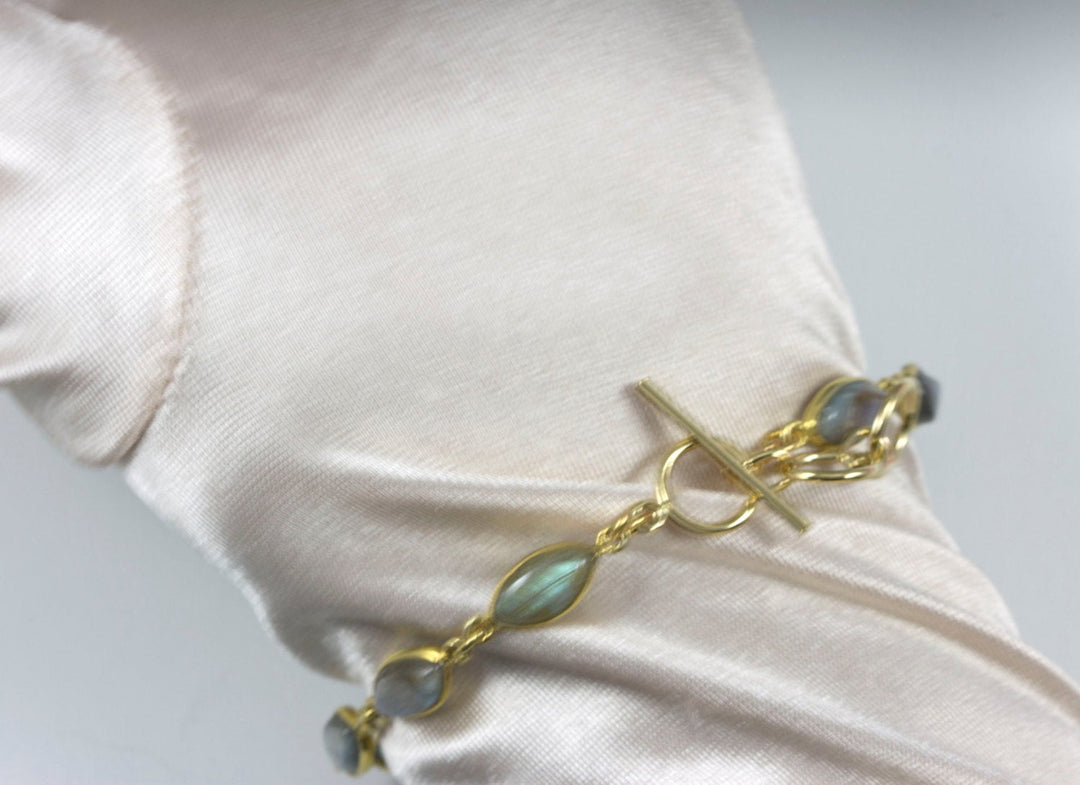 Labradorite Bracelet Smooth Blue Flash Labradorite 7 to 8 Inch Adjustable Bezel Set Marquise Shape Cabochons AAA Quality Toggle Clasp